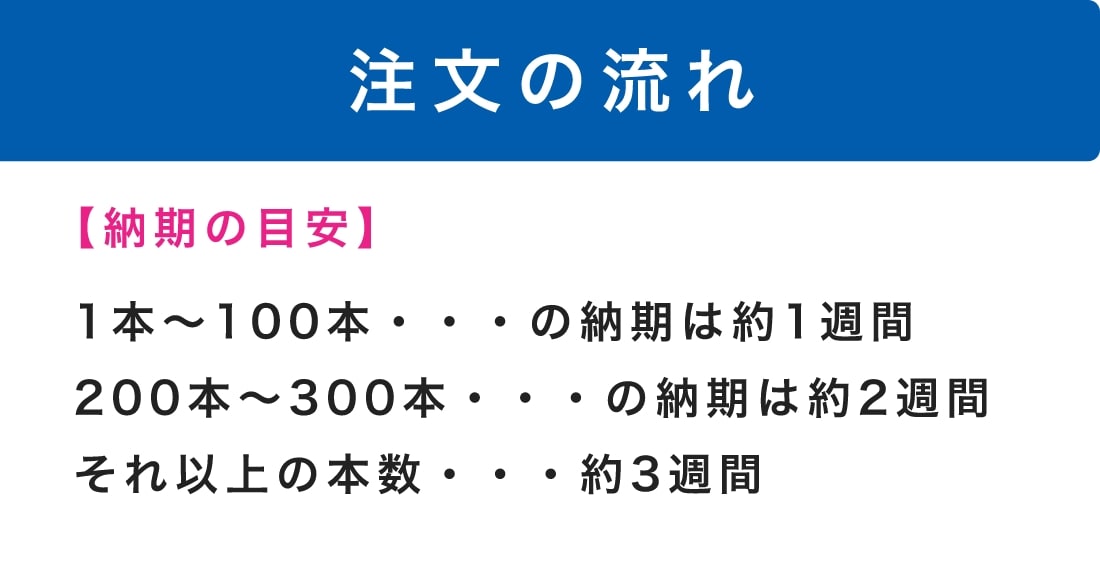 lp-5-0の画像