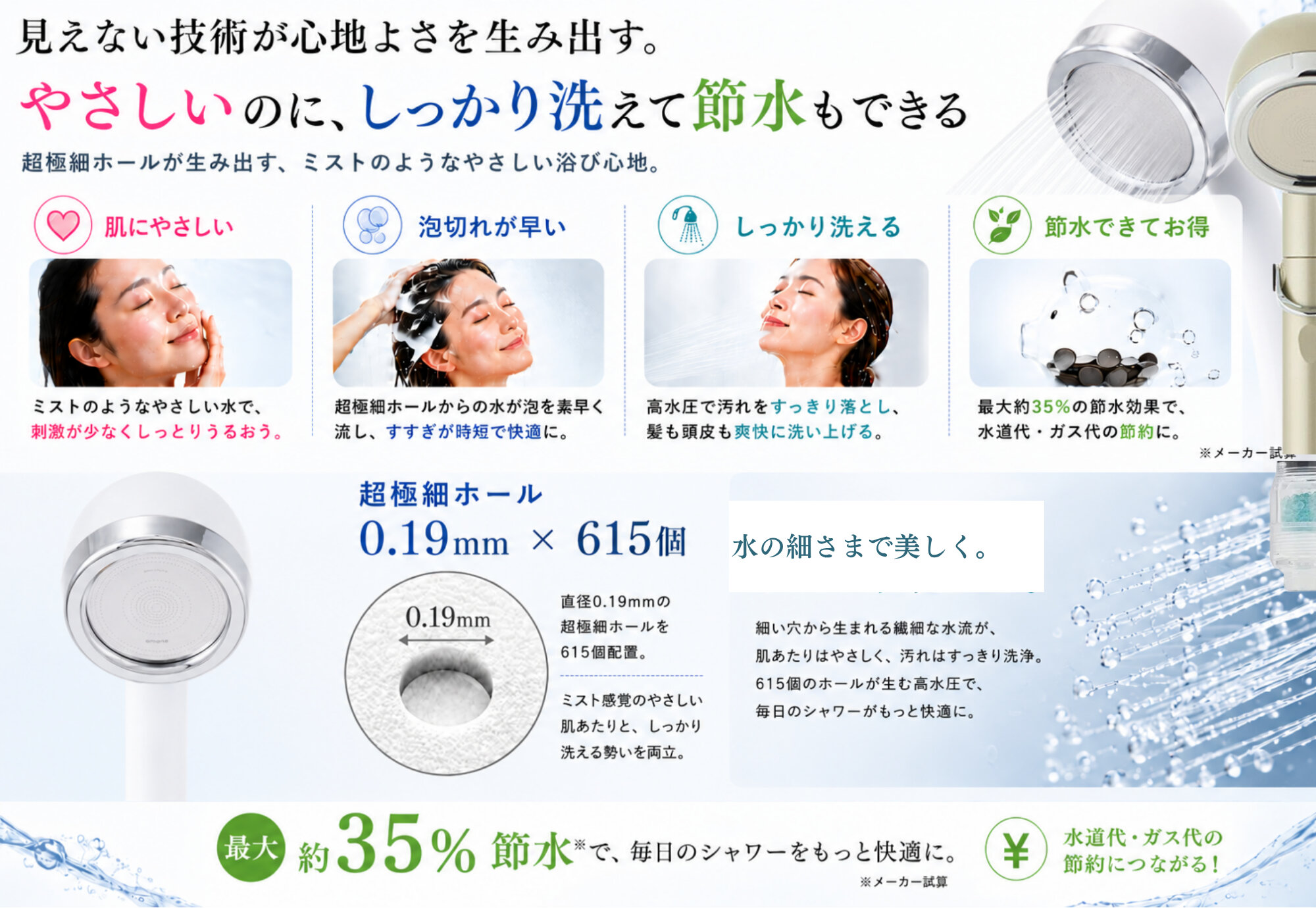 超極細ホールでやさしく洗えて節水もできる