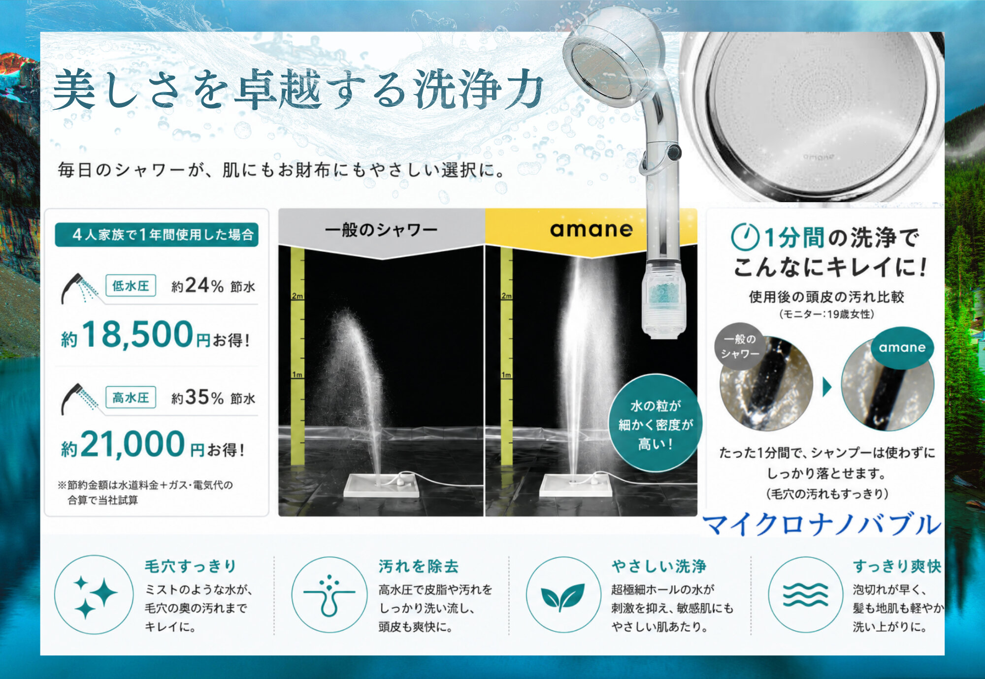 美しさを卓越する洗浄力と節約効果