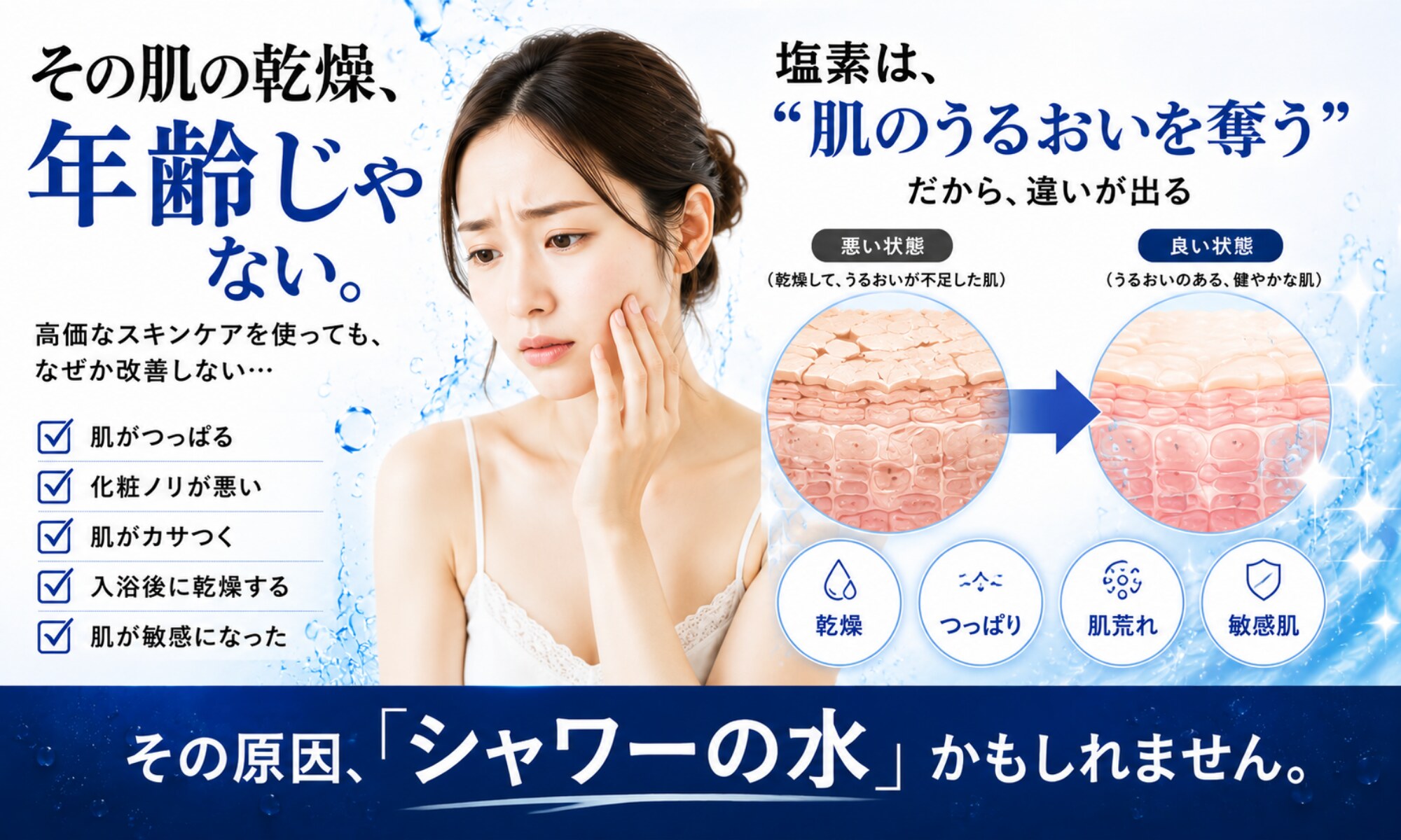 肌の乾燥やかゆみが気になる方へ