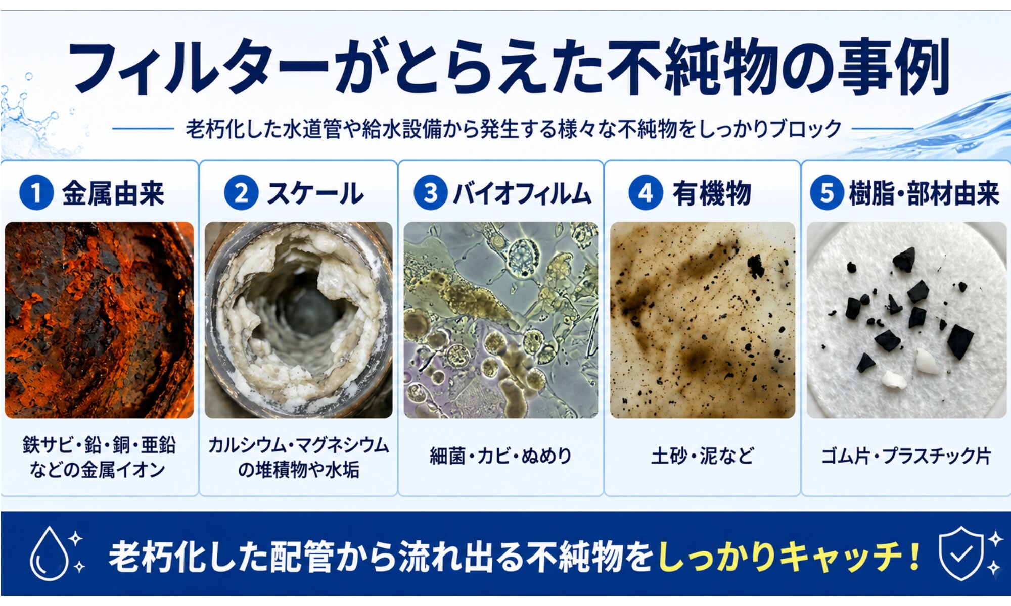 フィルターがとらえた不純物の事例