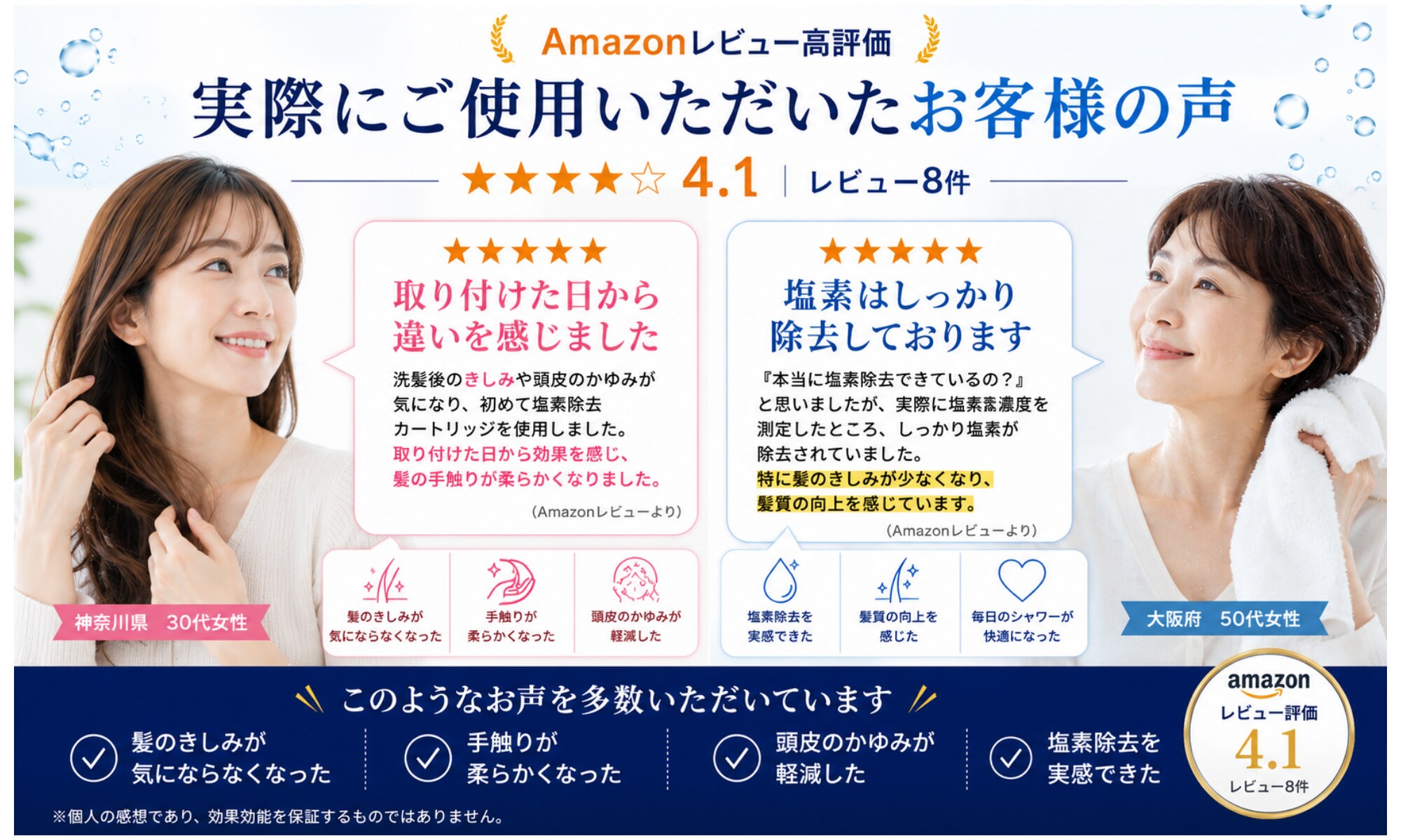 塩素除去カートリッジPLUSのお客様の声