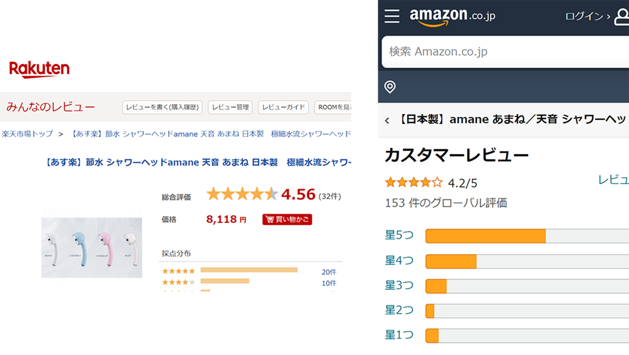 Amazon・楽天の口コミでも高評価を得ています