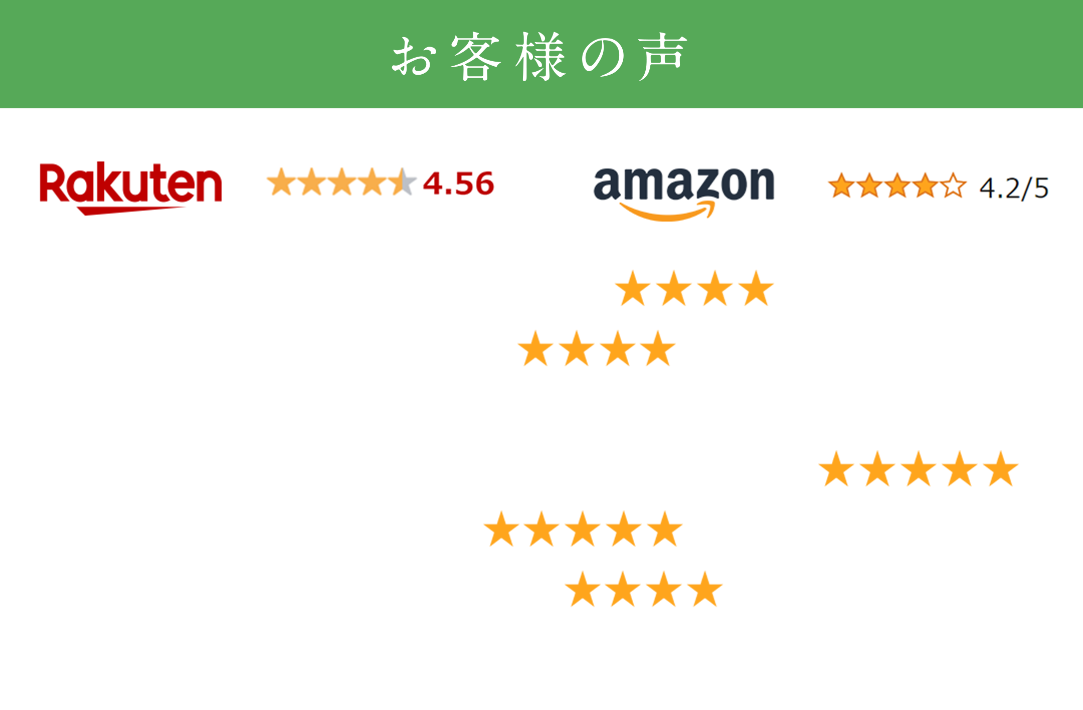 多数の喜びの声をいただいています！