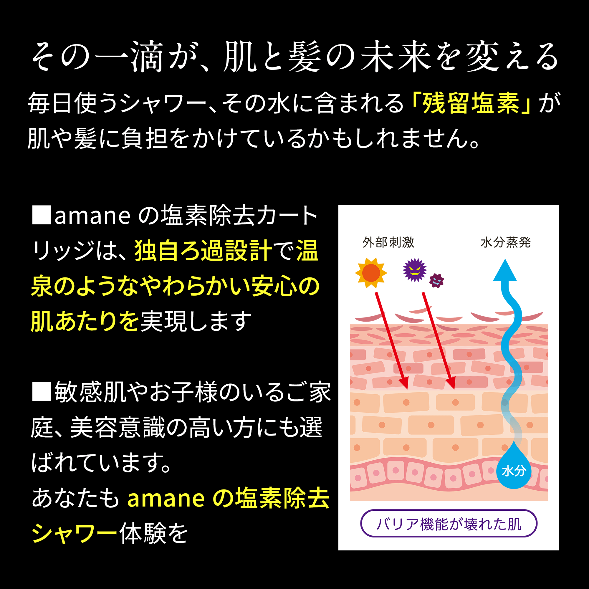 その一滴が、肌と髪の未来を変える