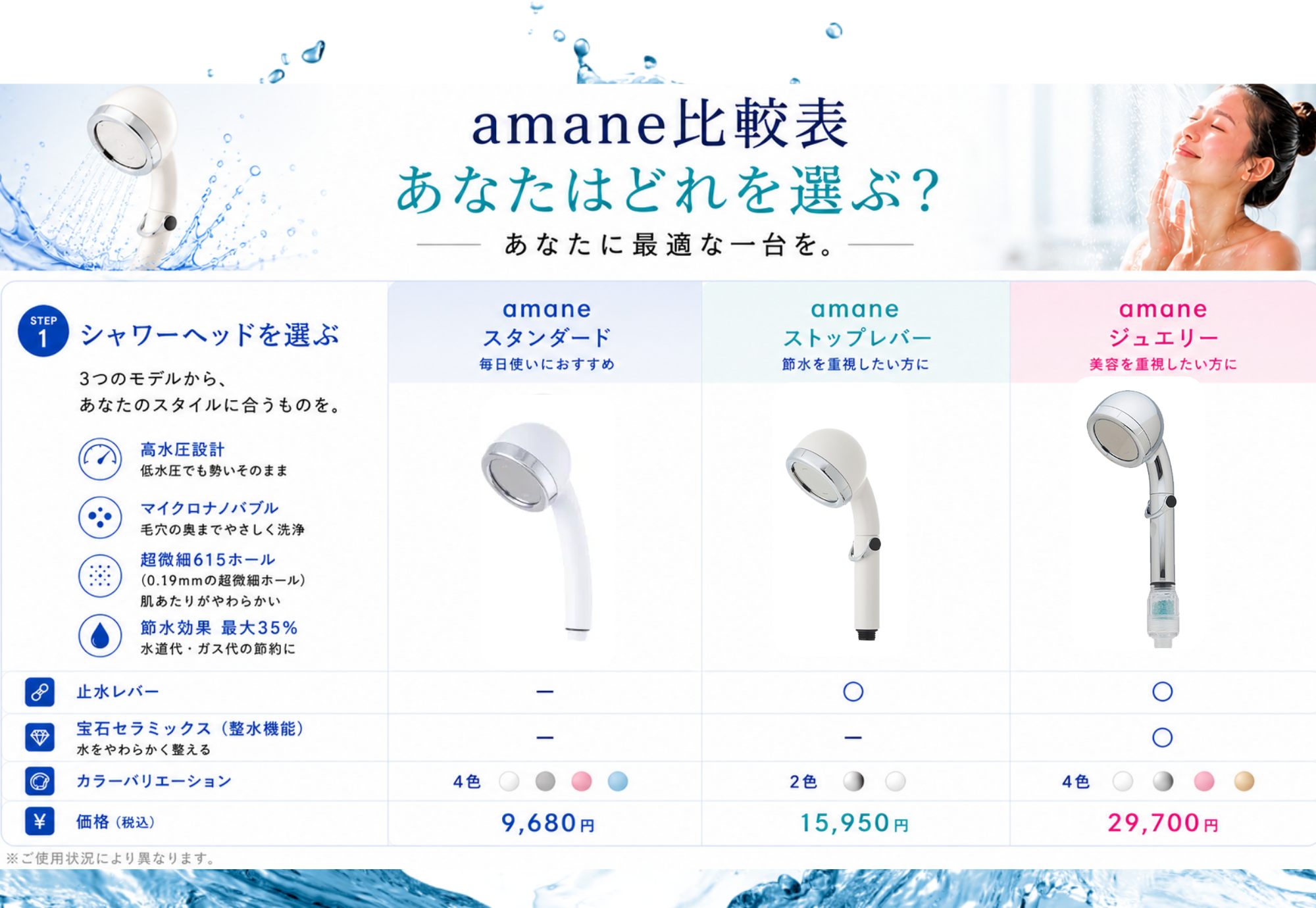 amane比較表 あなたはどれを選ぶ？価格・機能比較