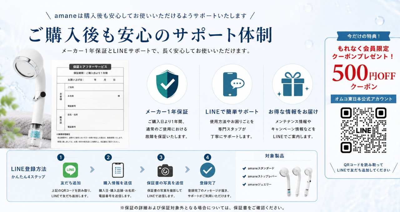 amane ご購入後も安心のサポート体制 メーカー1年保証・LINEサポート
