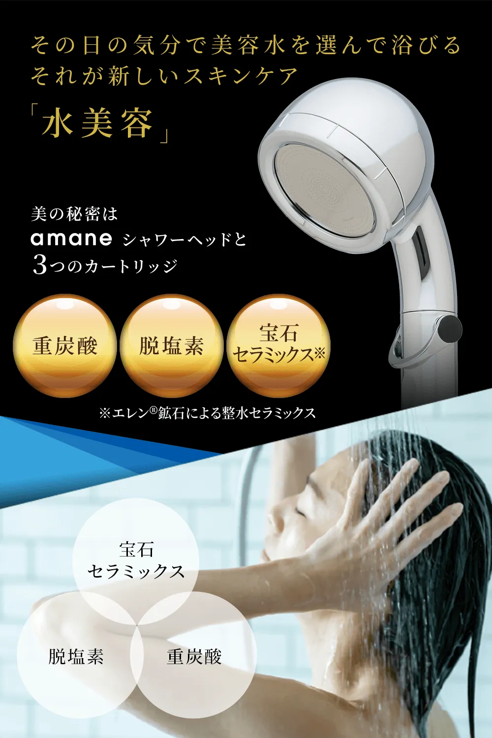 始めよう水美容。2025マイベスト5冠受賞